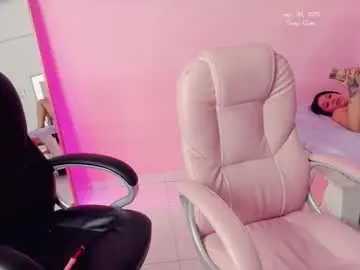 Chaturbate Nude Webcam of adharacute18_