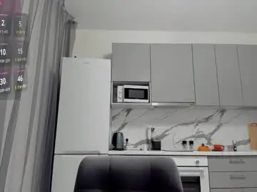 Chaturbate Adult Webcam of amy_sparkle