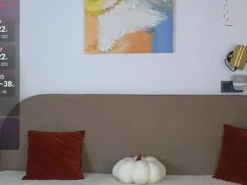 Chaturbate Live Porn of ella__sweety
