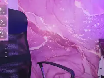 Chaturbate Free Live Porn of melissalabx69