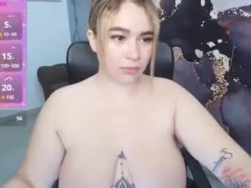 Chaturbate Private Sex Chat of melissalabx69