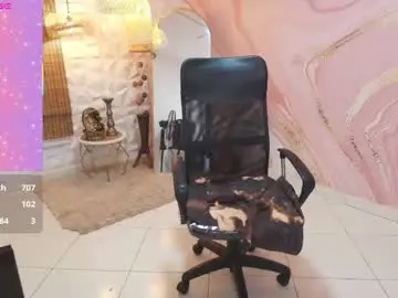 Chaturbate Adult Webcams of melissalabx69