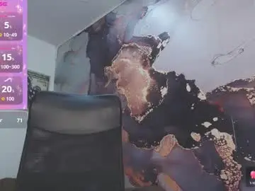Chaturbate Watch Live Sex Cams of melissalabx69