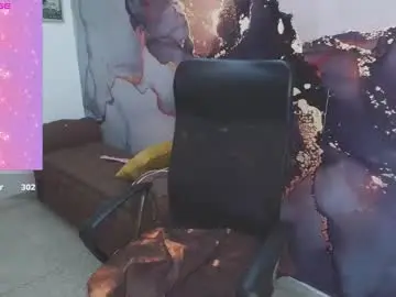 Chaturbate Watch Live Sex Cams of melissalabx69