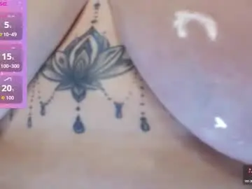 Chaturbate Free Porn Cam of melissalabx69