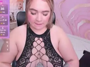 Chaturbate Sex Cam of melissalabx69