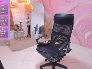 Chaturbate Live Sex of melissalabx69