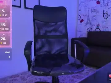 Chaturbate Sex Chat of melissalabx69