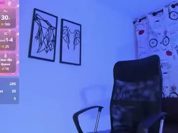 Chaturbate Best Webcam of melissalabx69