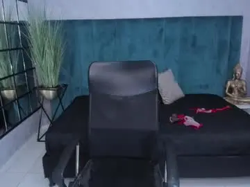 Chaturbate Live Sex of melissalabx69