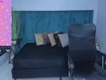 Chaturbate Private Sex Chat of melissalabx69