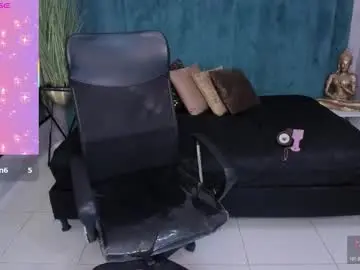 Chaturbate Adult Video Chat of melissalabx69