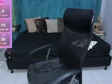 Chaturbate Adult Video Chat of melissalabx69