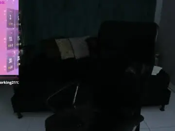 Chaturbate Sex Chat of melissalabx69