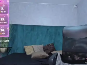 Chaturbate Nude Webcam of melissalabx69