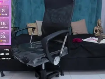 Chaturbate Nude Webcam of melissalabx69