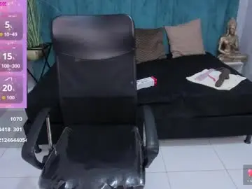 Chaturbate Best Webcam of melissalabx69