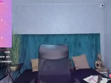 Chaturbate Free Live Porn of melissalabx69