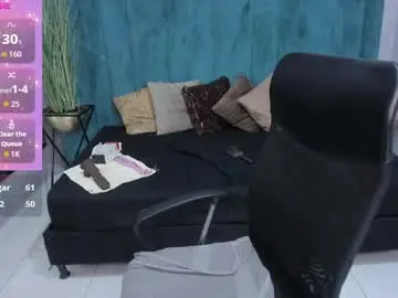 Chaturbate Adult Webcam of melissalabx69