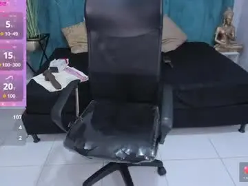 Chaturbate Sex Cam of melissalabx69