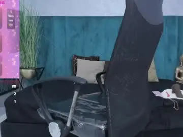 Chaturbate Live Sex of melissalabx69