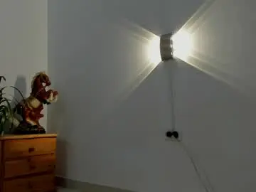 Chaturbate Sex Cam of noahbrawn