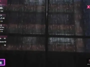 Chaturbate Adult Webcam of oliver_wonderful