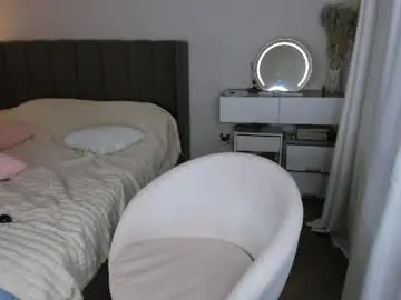 Chaturbate Best Webcam of anni_lovely