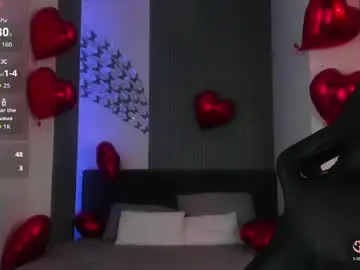 Chaturbate Nude Webcam of cutemia6