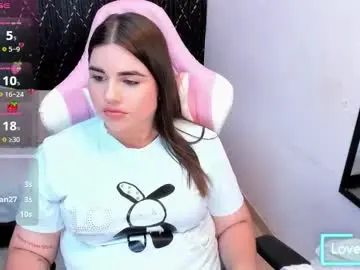 Chaturbate Free Porn Cam of aabby_lee