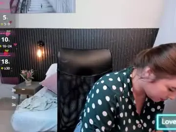 Chaturbate Nude Webcam of aabby_lee