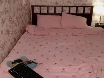 Chaturbate Live Sex Cam of bethflatcher