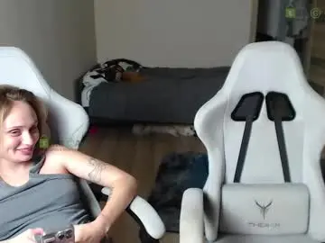 Chaturbate Private Sex Chat of sunny1girl