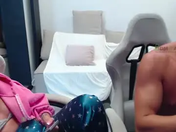 Chaturbate Adult Webcam of sunny1girl
