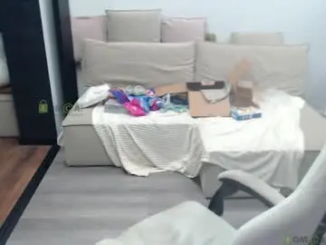 Chaturbate Nude Webcam of sunny1girl