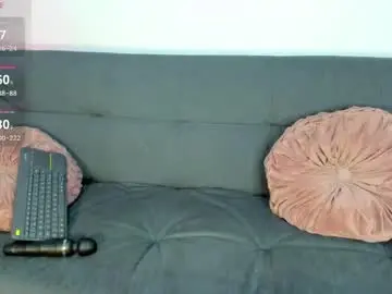 Chaturbate Sex Cam of on_tefa