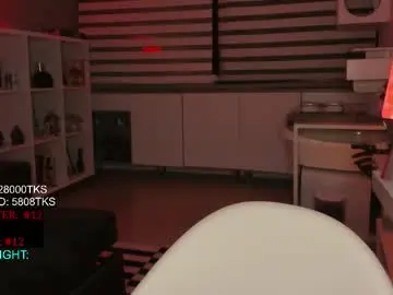 Chaturbate Sex Cam of lonelly_lolly98