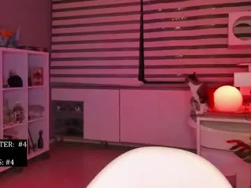 Chaturbate Live Sex Cam of lonelly_lolly98