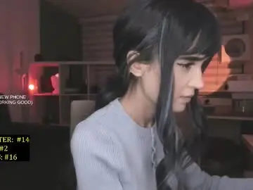 Chaturbate Private Sex Chat of lonelly_lolly98
