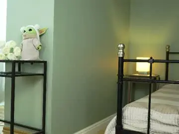 Chaturbate Private Sex Chat of sunrisealice