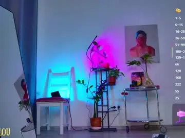 Chaturbate Adult Webcams of breeding_material