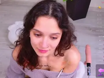 Chaturbate Nude Webcam of breeding_material