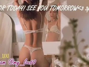 Chaturbate Best live sex cam show of breeding_material