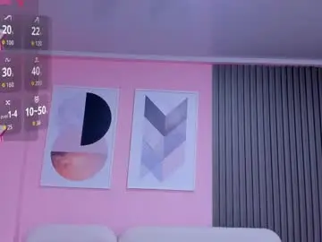Chaturbate Sex Cam of honey_sofii_