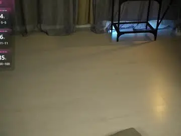 Chaturbate Sex Cam of odeliabetter