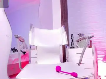 Chaturbate Adult Webcam of thiagocollin