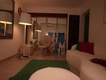 Chaturbate Live Porn of alicealberts