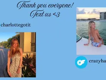 Chaturbate Sex Cam of charlottegotit