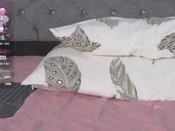 Chaturbate Watch Live Sex Cams of meghan_taylor__