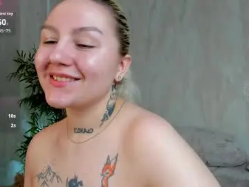 Chaturbate Sex Chat of anet_dream